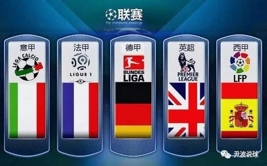 高爾夫運動